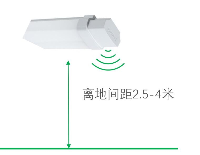 飛利浦WT070C 34W明暉智能微波感應(yīng)調(diào)光版車庫(kù)燈一體式LED三防燈